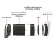 Rekuperácia GetAir SmartFan 50 SET