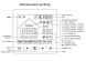 kurenie - Termostat pTOUCH COLOR WIFI-SMART LIFE